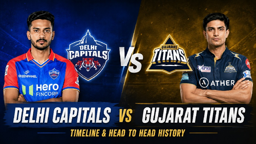 Gujarat Titans vs Delhi Capitals Timeline