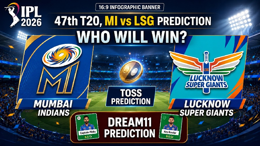 Mumbai Indians vs Lucknow Super Giants 47th Match Scorecard