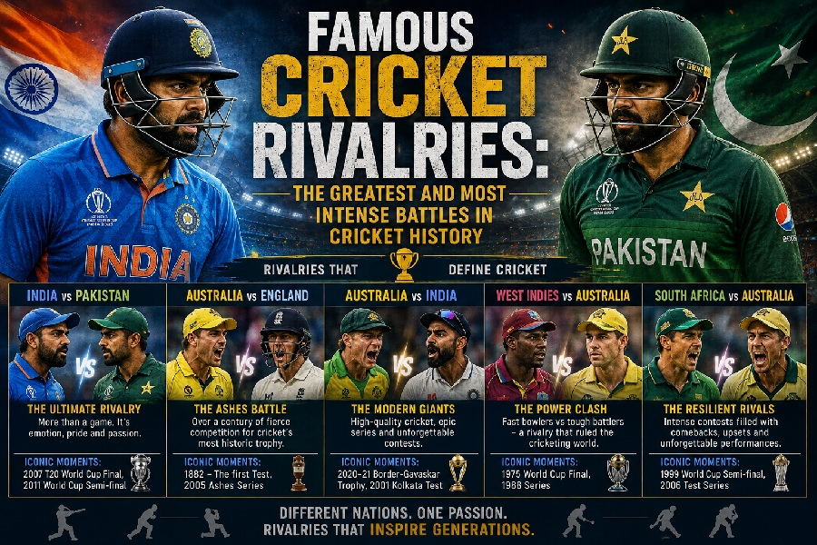 Famous Cricket Rivalries