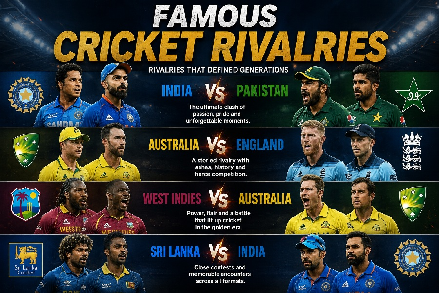 Famous Cricket Rivalries 