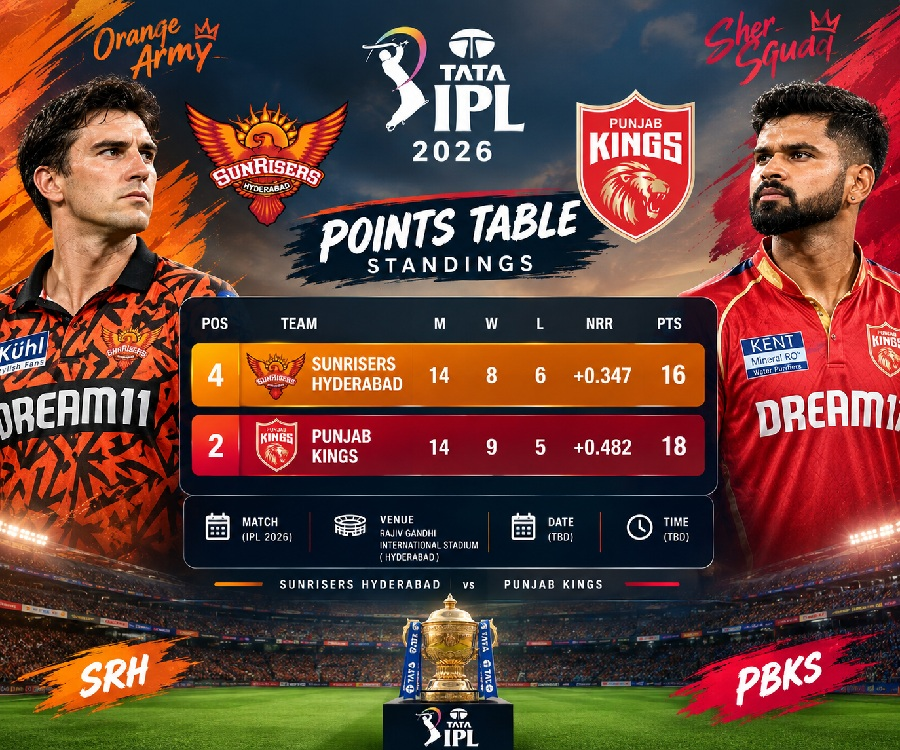 Sunrisers Hyderabad vs Punjab Kings Standings
